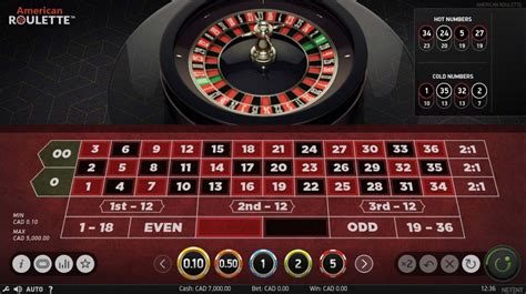 Best Online Roulette for Real Money wheel and chips