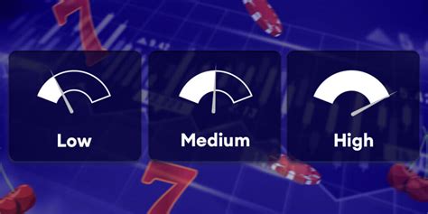 Understanding Game Volatility in Casinos