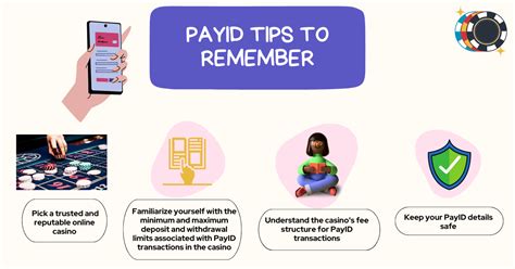 PayID Withdrawal Methods Casino
