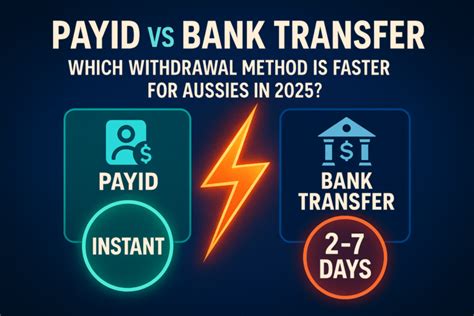 Online Pokies Australia PayID withdrawal alternatives