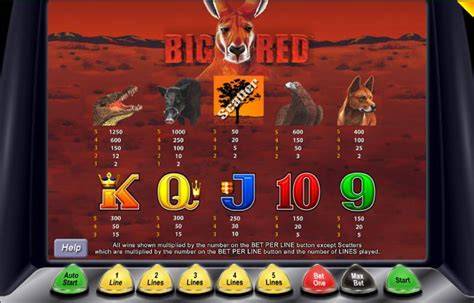 Mobile interface of Big Red online slot
