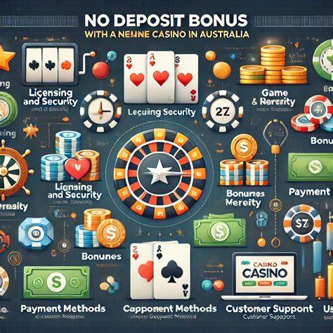 How to choose a reliable online casino accepting PayPal