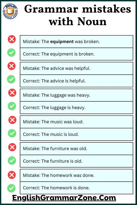 Avoiding Pokies Mistakes