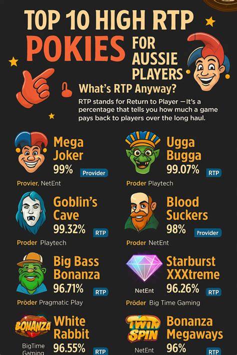 Best RTP pokies for Australian online casino sign up bonus play