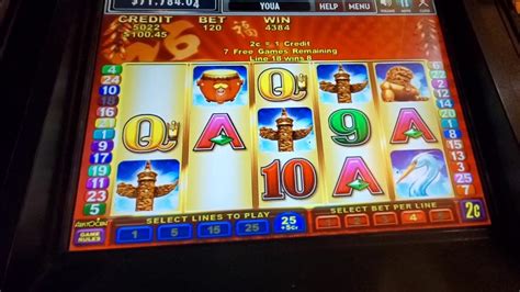 Tips and strategies for Lucky 88 slot machine