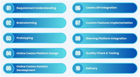 Modern Online Casino Platform Design