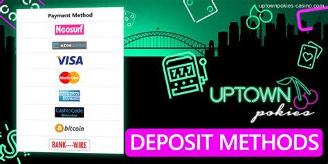 Online Pokies Deposit Methods Australia