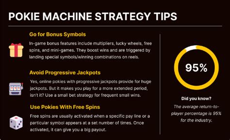 Online Pokie Strategy Tips