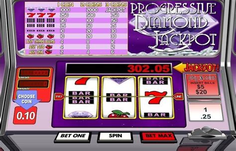 Progressive Jackpot Pokie Game