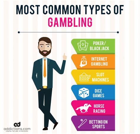 Online Gambling Risks