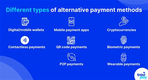 Alternative online casino payment methods