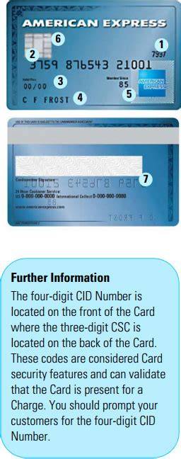 American Express security features for online transactions
