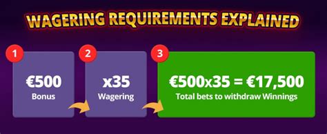 Understanding casino bonus wagering requirements