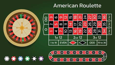 Comparison of different online roulette tables