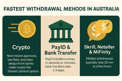 Payment methods for fast withdrawals in Australia