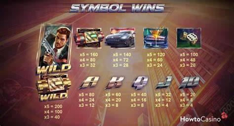 Mechanism of Online Slots