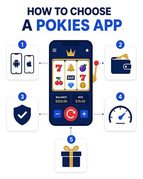 Mobile Pokies Australia App Interface