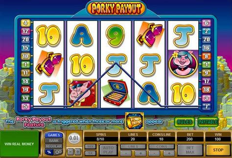 Chart Showing Online Pokie Payout Percentages