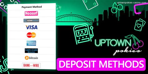 Icons of various payment methods accepted at Australian online pokies casinos