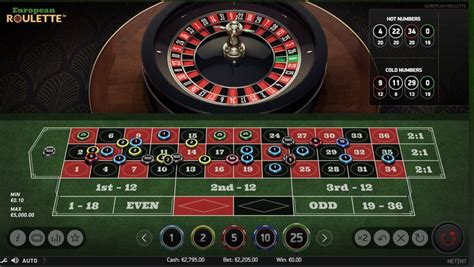 Online roulette for Australian bettors
