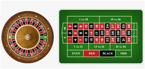 Online Roulette Real Money Wheel Interface
