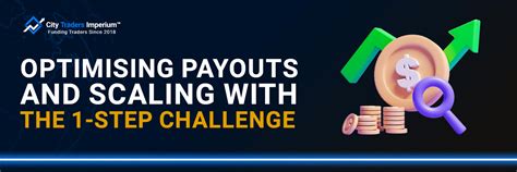Optimising casino payouts
